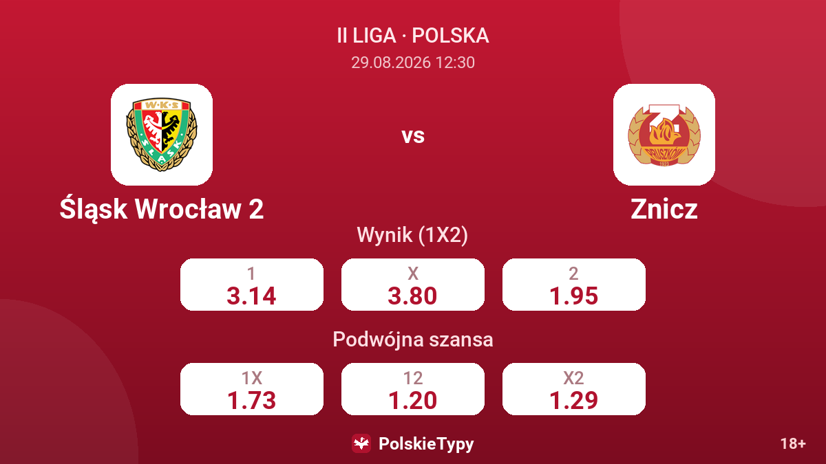 Śląsk Wrocław 2 - Znicz — kursy