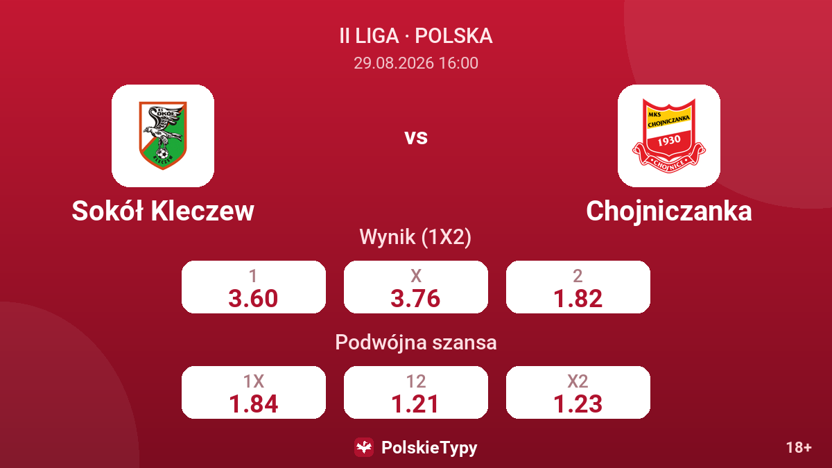 Sokół Kleczew - Chojniczanka — kursy