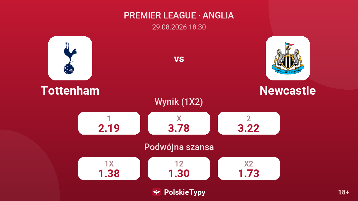 Tottenham - Newcastle — kursy