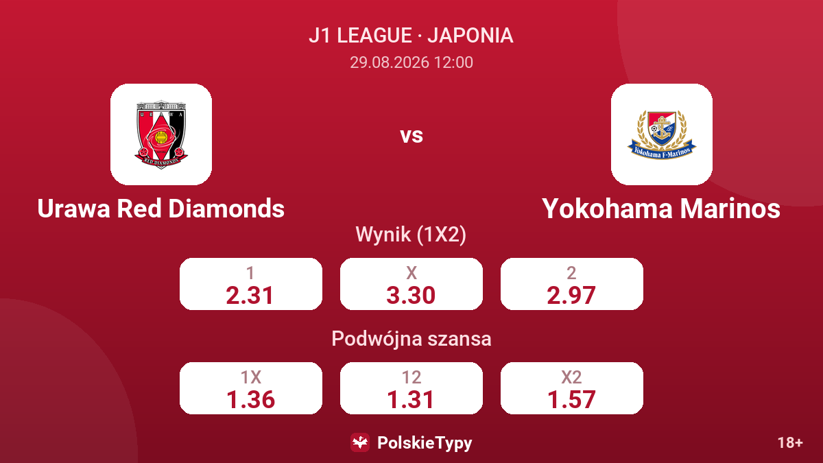 Urawa Red Diamonds - Yokohama Marinos — kursy