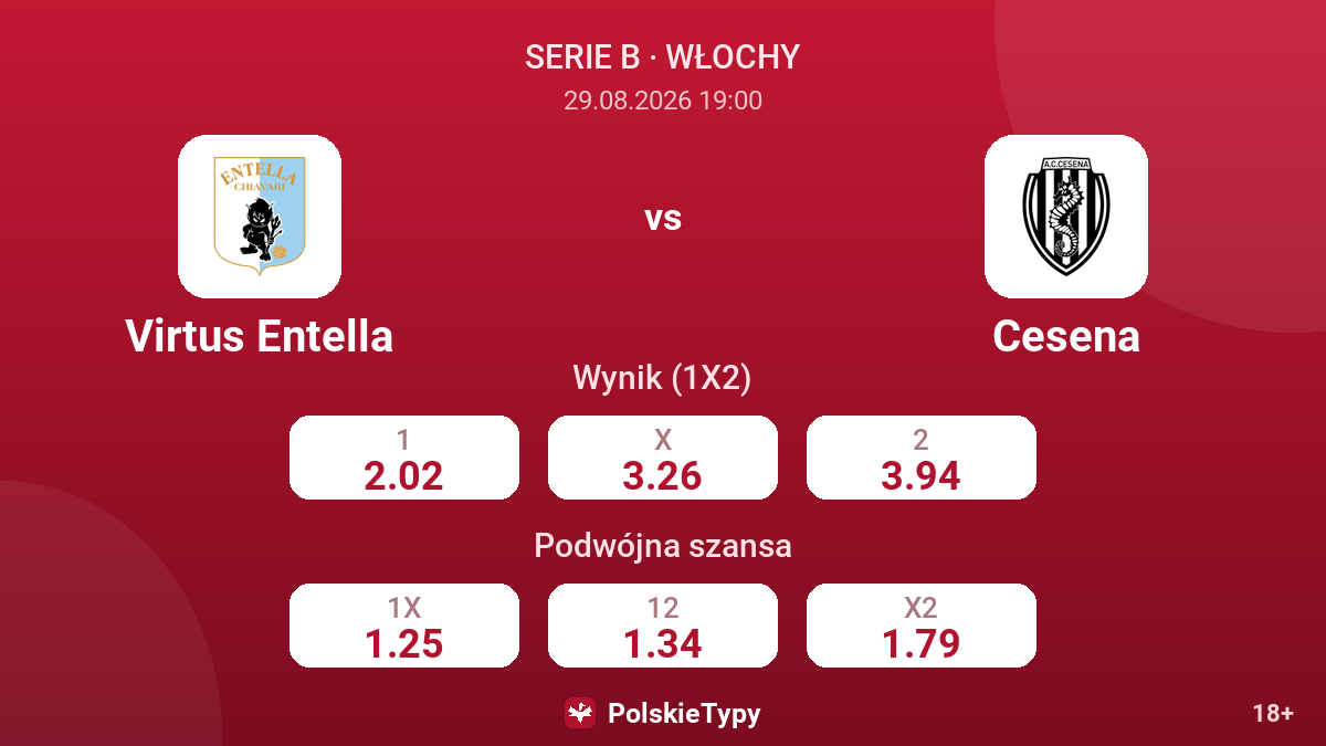 Virtus Entella - Cesena — kursy