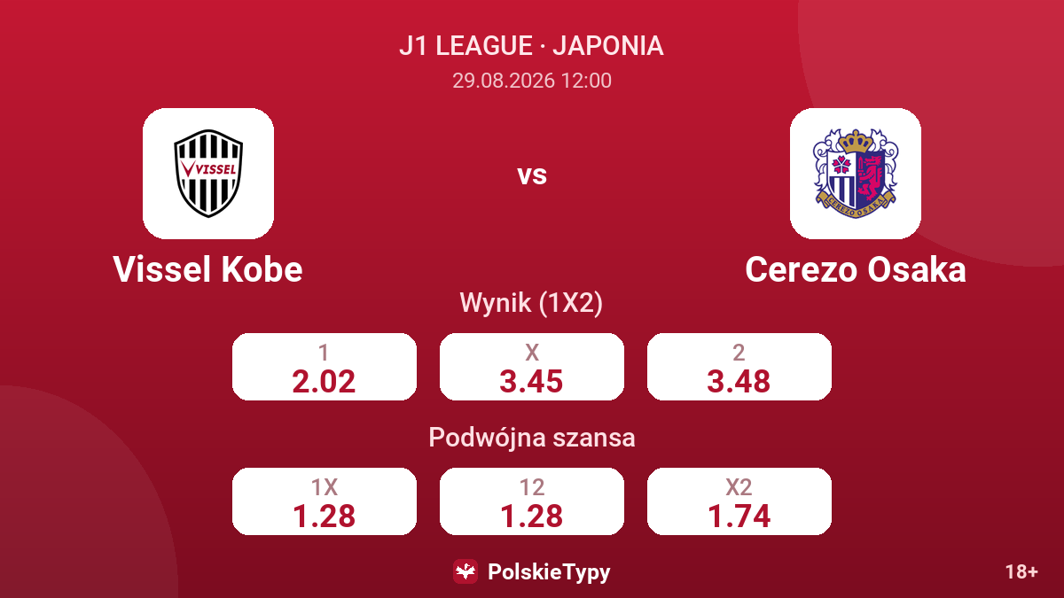 Vissel Kobe - Cerezo Osaka — kursy