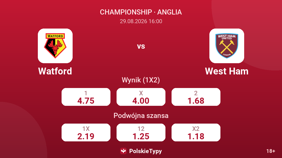 Watford - West Ham — kursy