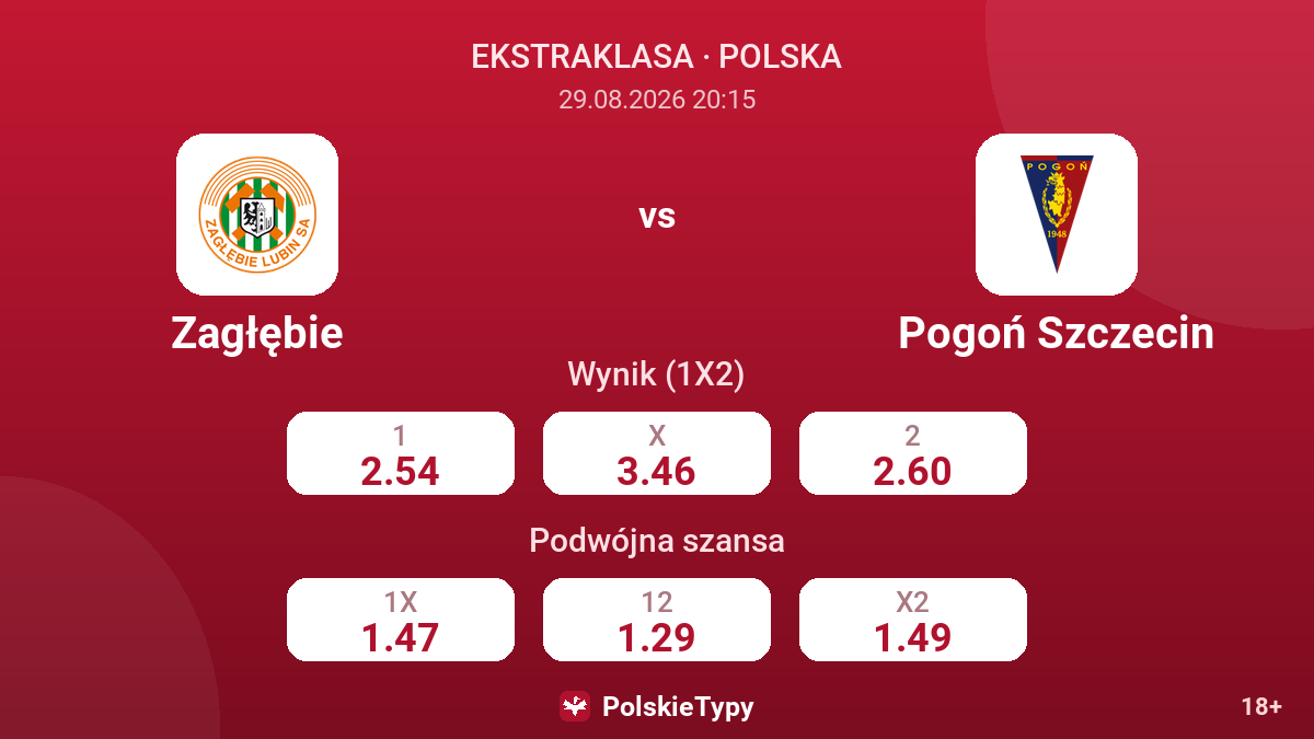 Zagłębie - Pogoń Szczecin — kursy