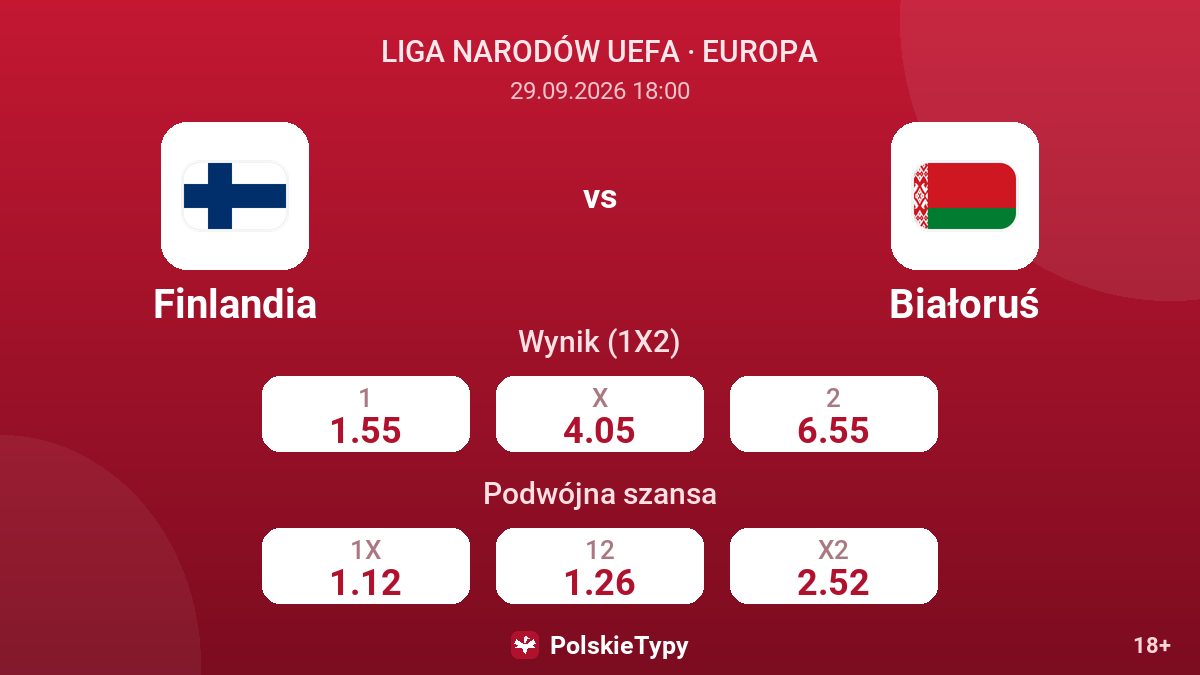 Finlandia - Białoruś — kursy