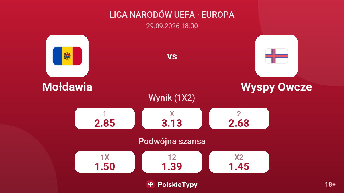 Mołdawia - Wyspy Owcze — kursy