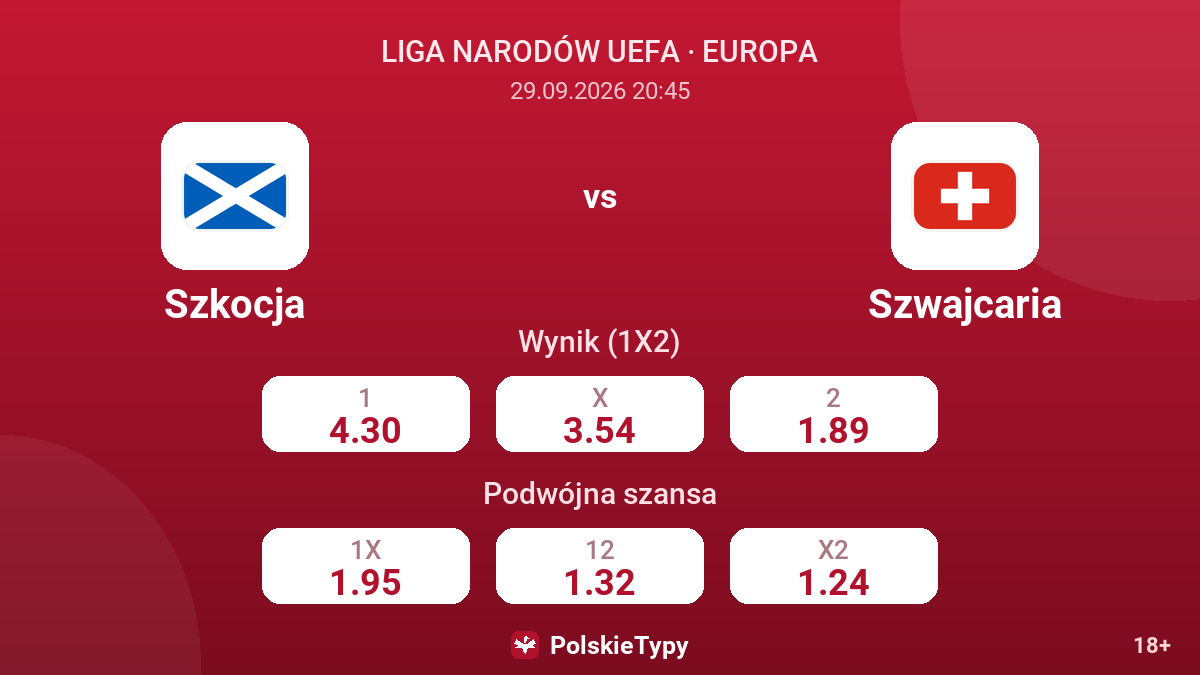 Szkocja - Szwajcaria — kursy