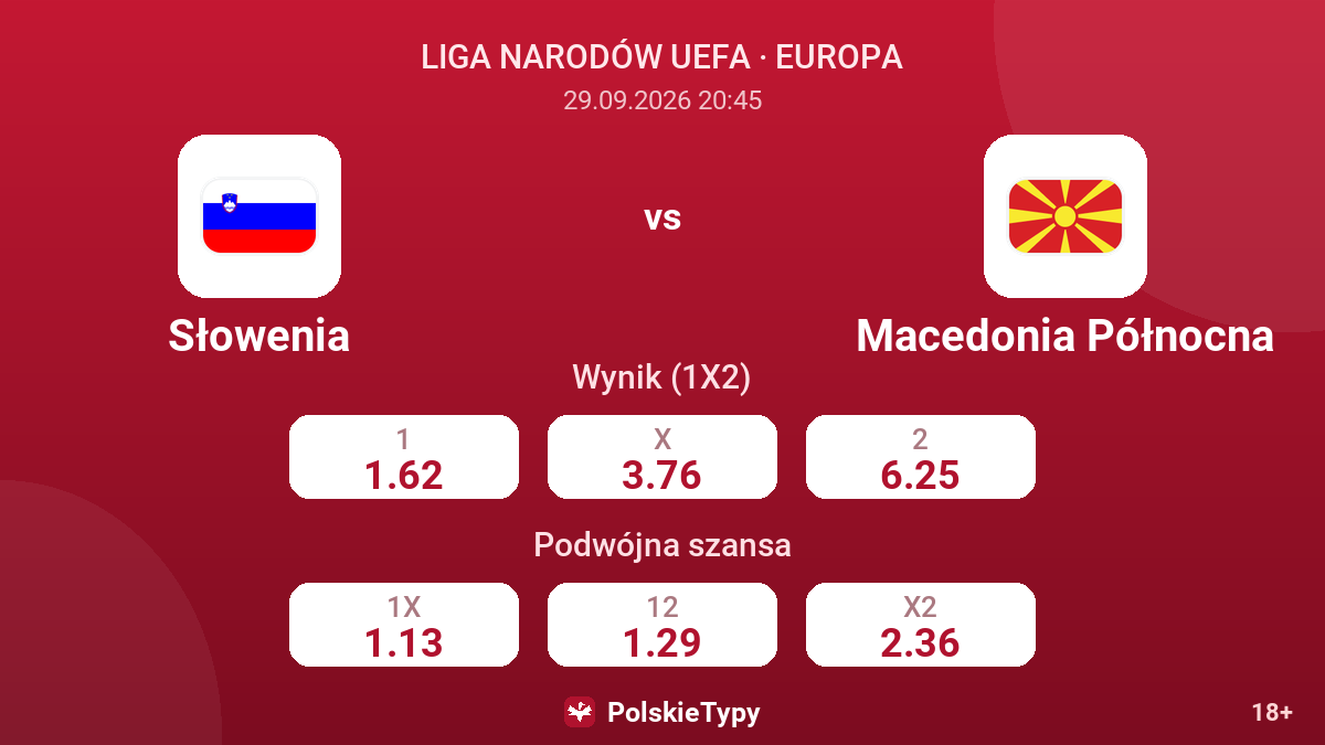 Słowenia - Macedonia Północna — kursy