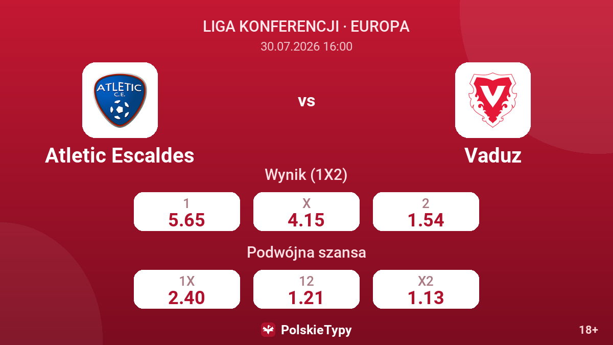 Atletic Escaldes vs Vaduz — kursy