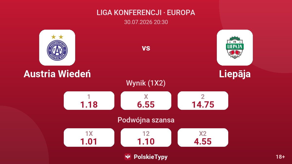 Austria Wiedeń vs Liepāja — kursy