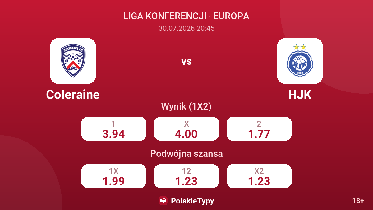 Coleraine vs HJK — kursy