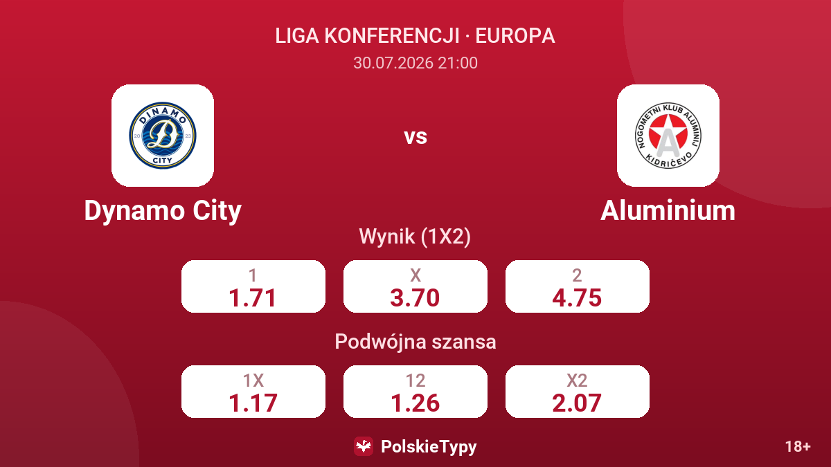 Dynamo City vs Aluminium — kursy