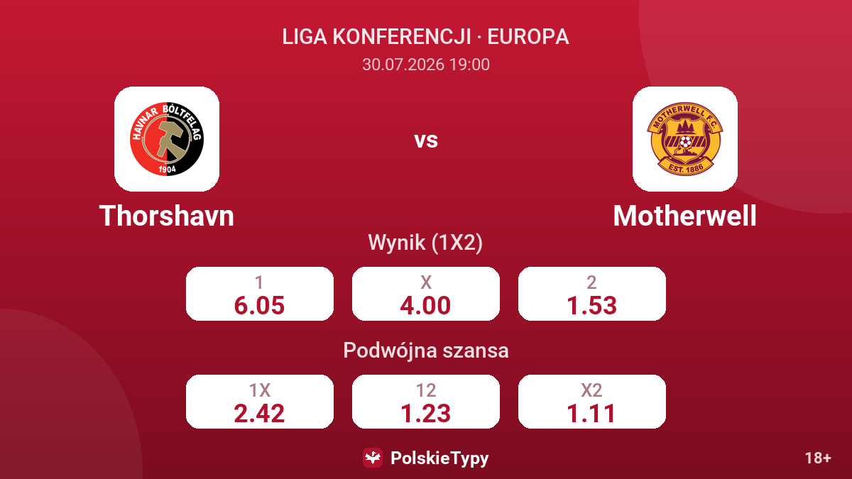 Thorshavn vs Motherwell — kursy
