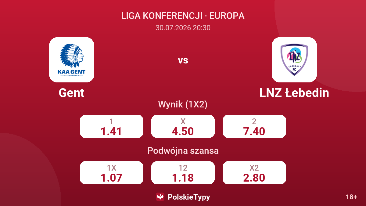 Gent vs LNZ Łebedin — kursy