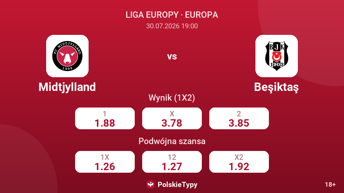 Midtjylland vs Beşiktaş — kursy