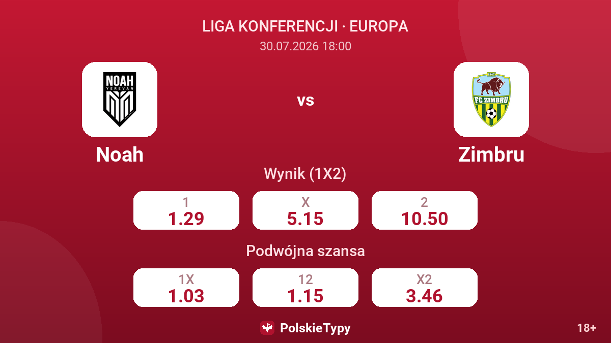 Noah vs Zimbru — kursy
