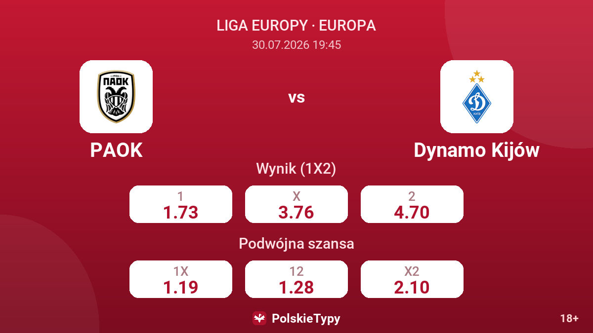PAOK vs Dynamo Kijów — kursy