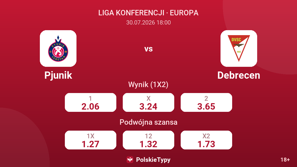 Pjunik vs Debrecen — kursy