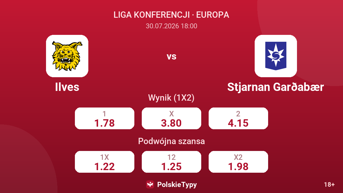 Ilves vs Stjarnan Garðabær — kursy