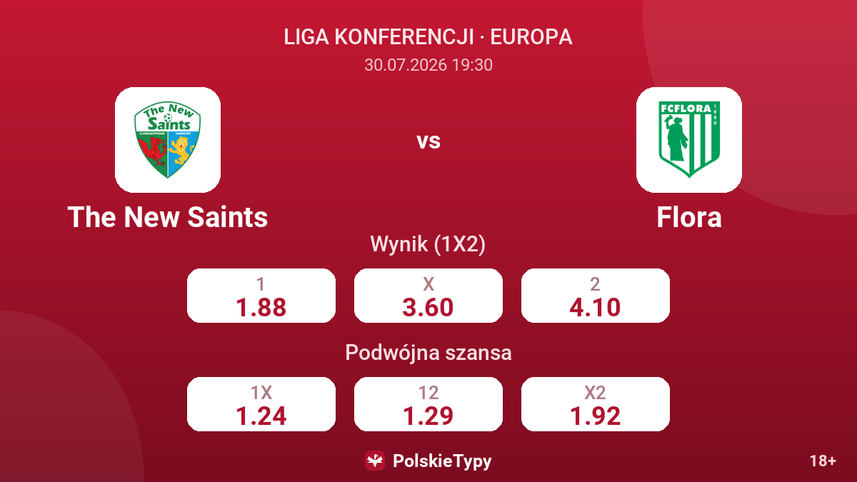 The New Saints vs Flora — kursy