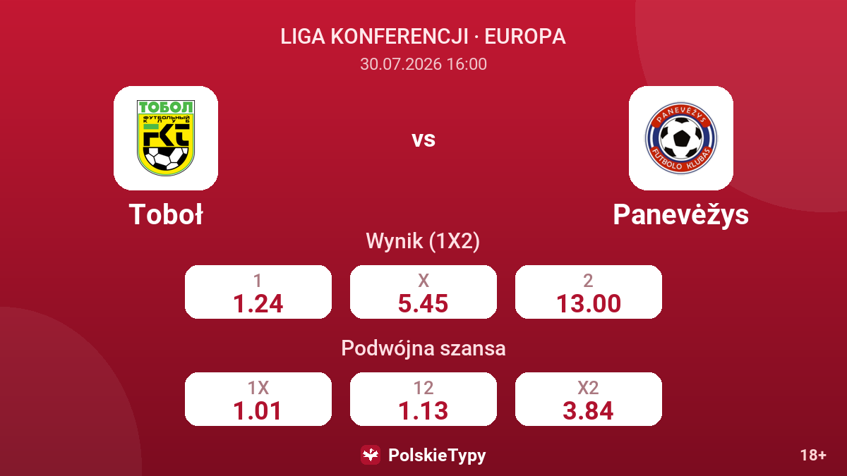 Toboł vs Panevėžys — kursy