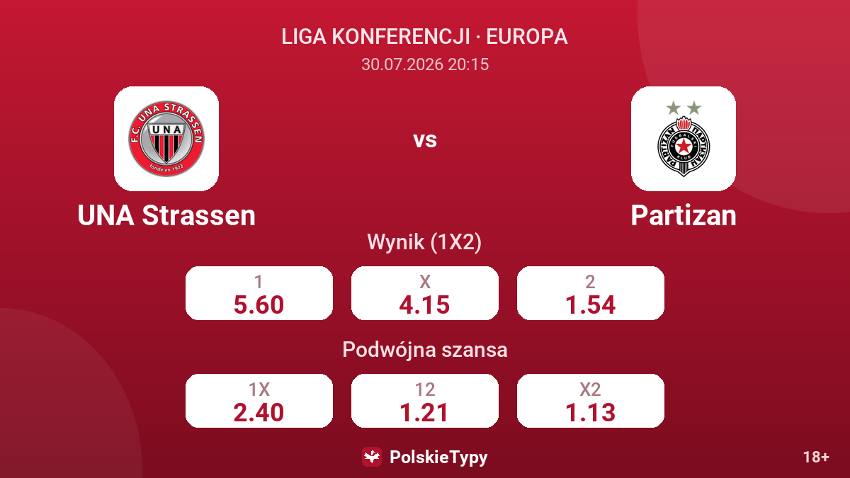 UNA Strassen vs Partizan — kursy