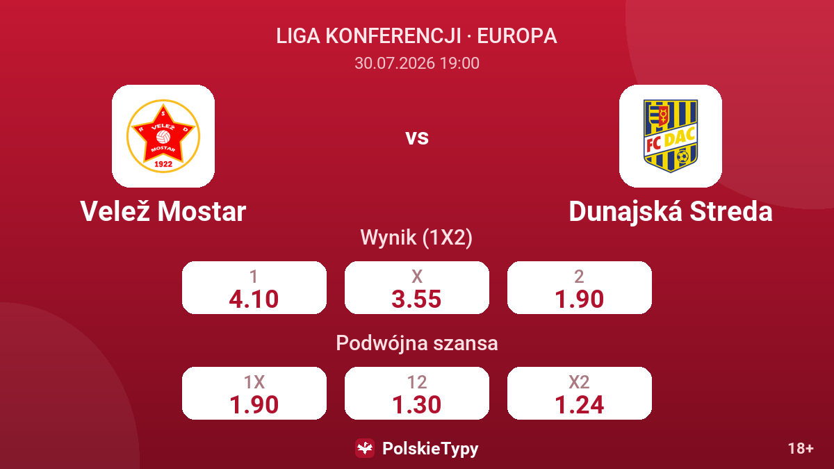 Velež Mostar vs Dunajská Streda — kursy