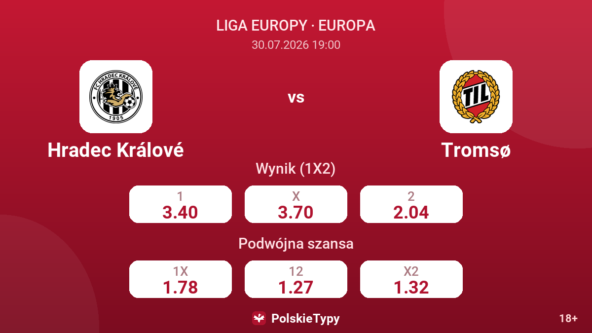 Hradec Králové vs Tromsø — kursy