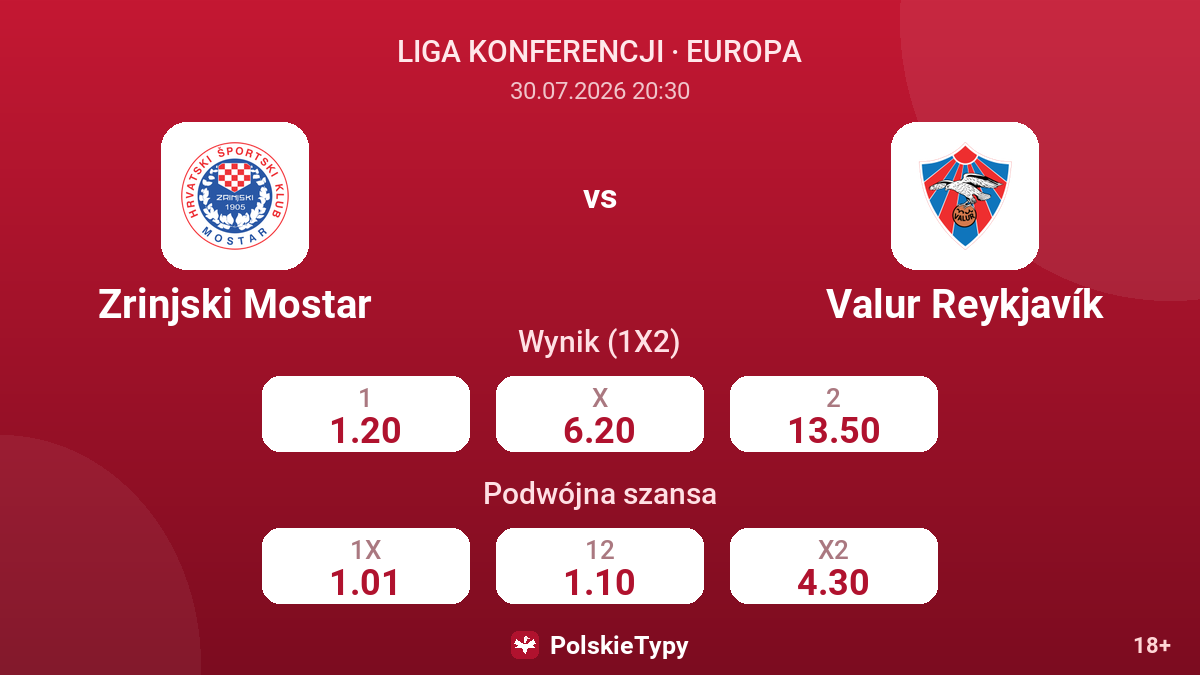 Zrinjski Mostar vs Valur Reykjavík — kursy