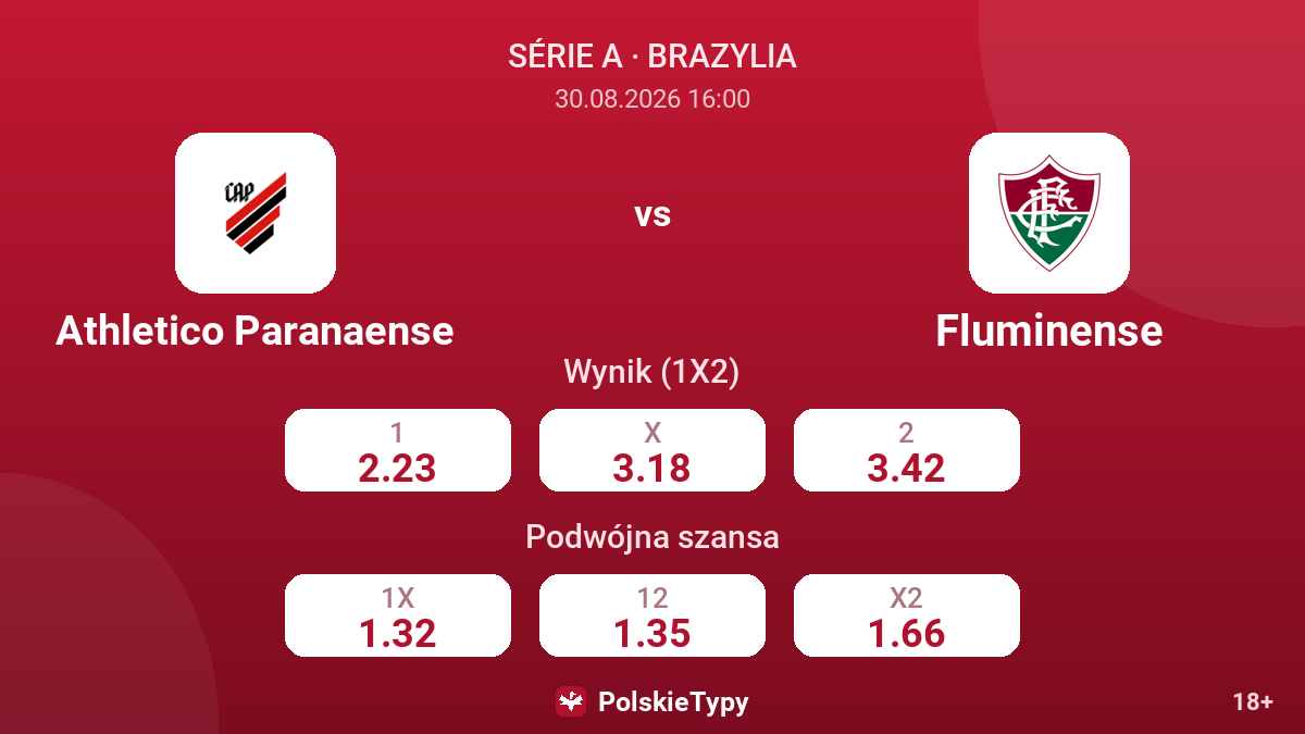 Athletico Paranaense - Fluminense — kursy