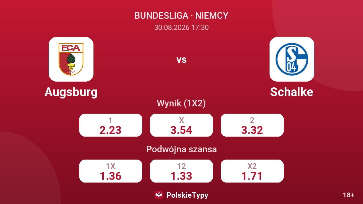Augsburg - Schalke — kursy