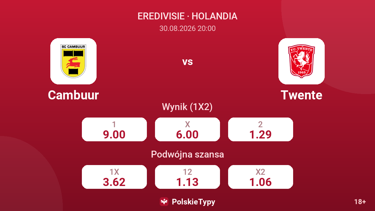 Cambuur - Twente — kursy