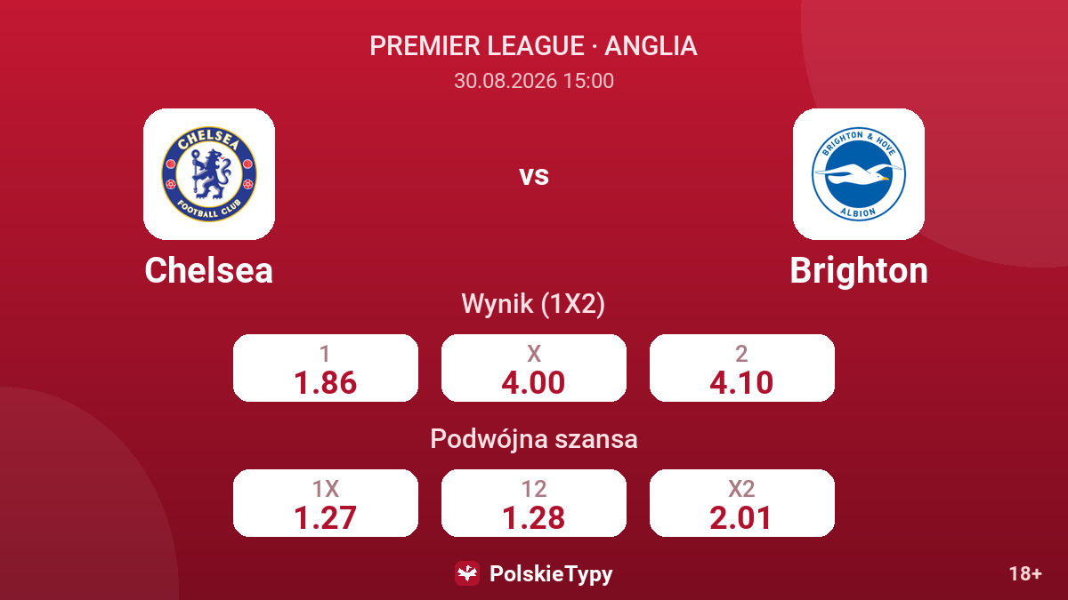 Chelsea - Brighton — kursy