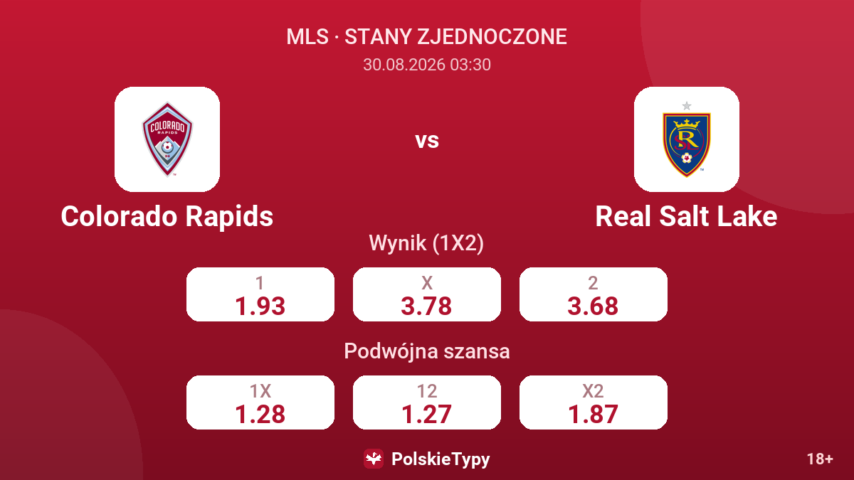 Colorado Rapids - Real Salt Lake — kursy