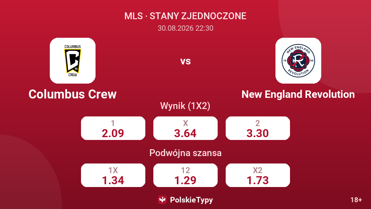 Columbus Crew - New England Revolution — kursy