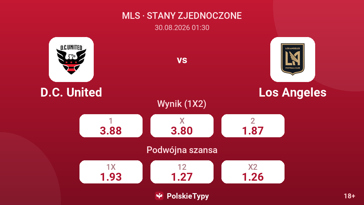 D.C. United - Los Angeles — kursy