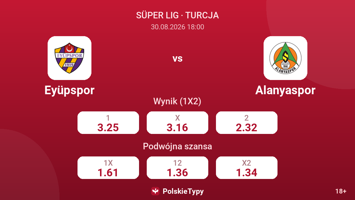 Eyüpspor - Alanyaspor — kursy