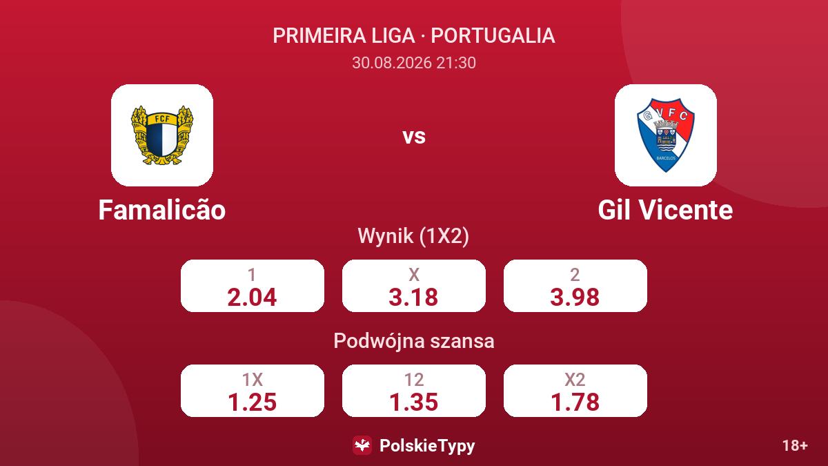 Famalicão - Gil Vicente — kursy