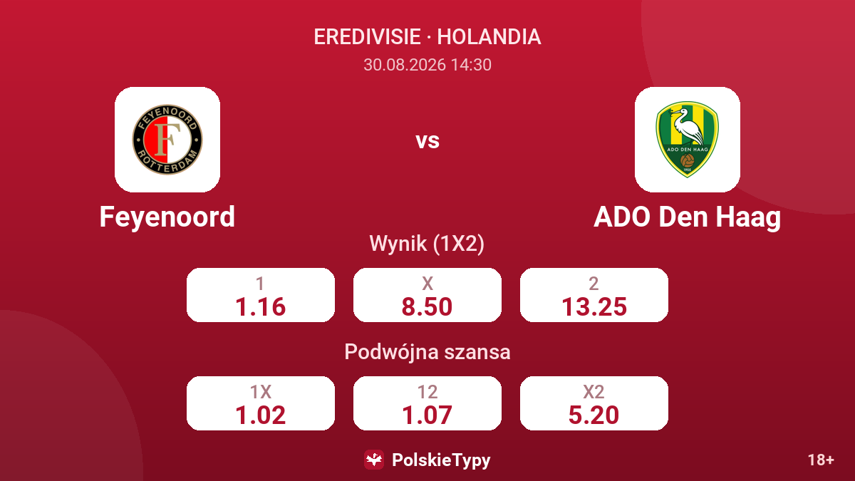 Feyenoord - ADO Den Haag — kursy