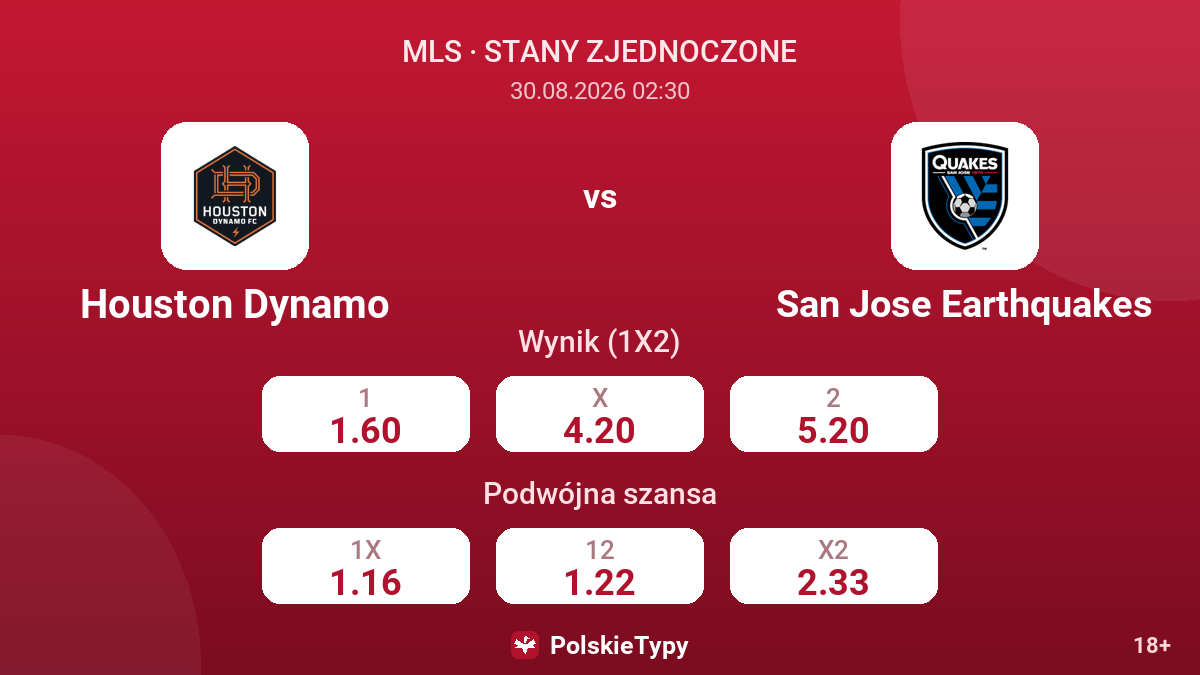 Houston Dynamo - San Jose Earthquakes — kursy