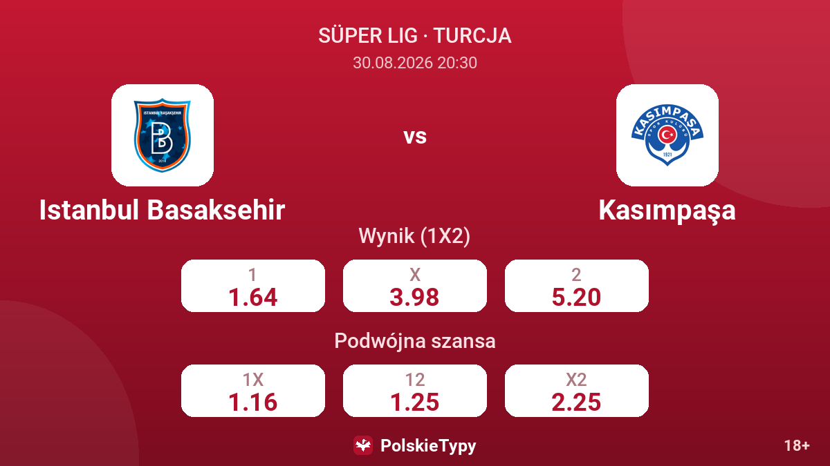 Istanbul Basaksehir - Kasımpaşa — kursy