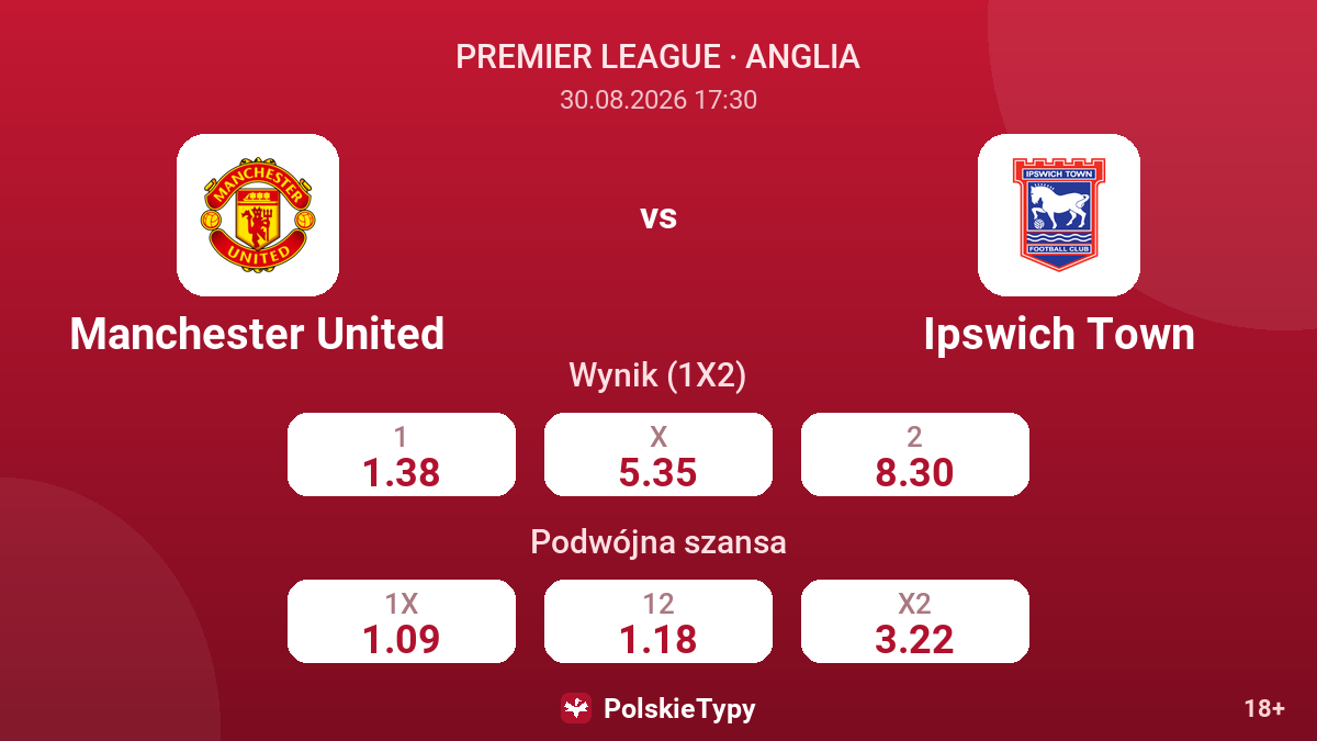 Manchester United - Ipswich Town — kursy