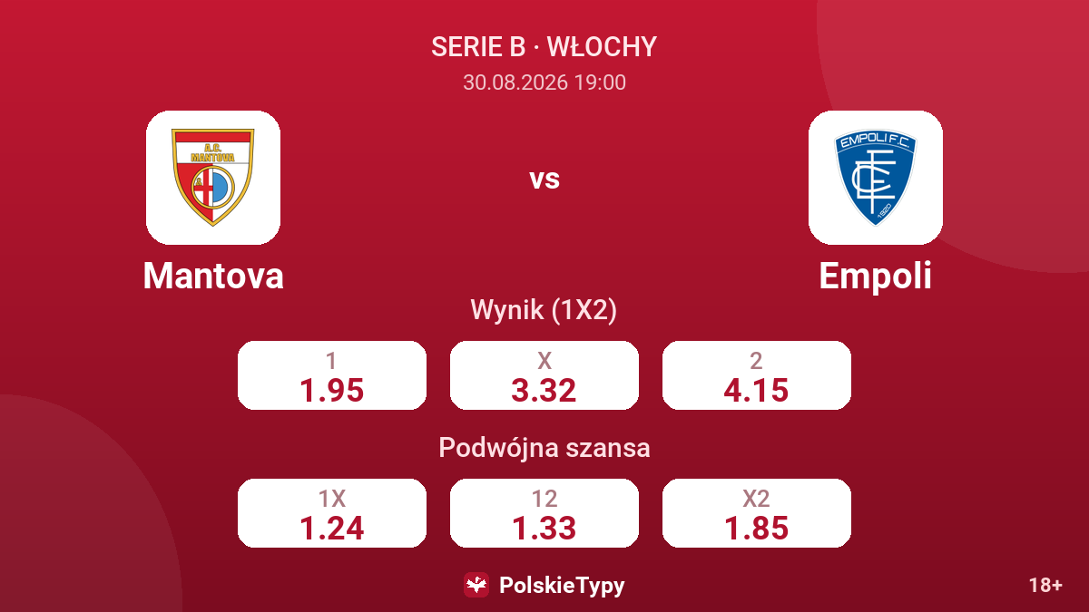 Mantova - Empoli — kursy