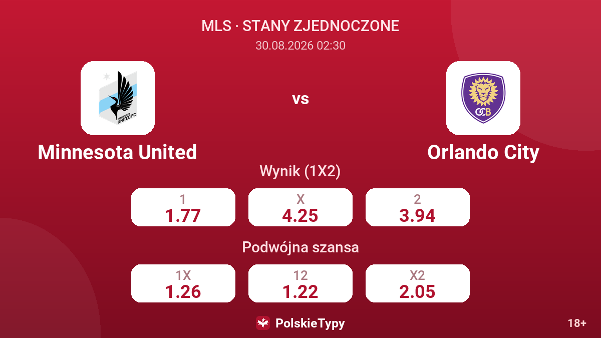 Minnesota United - Orlando City — kursy