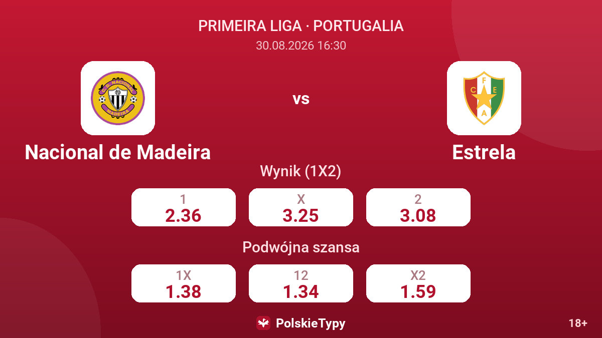 Nacional de Madeira - Estrela — kursy
