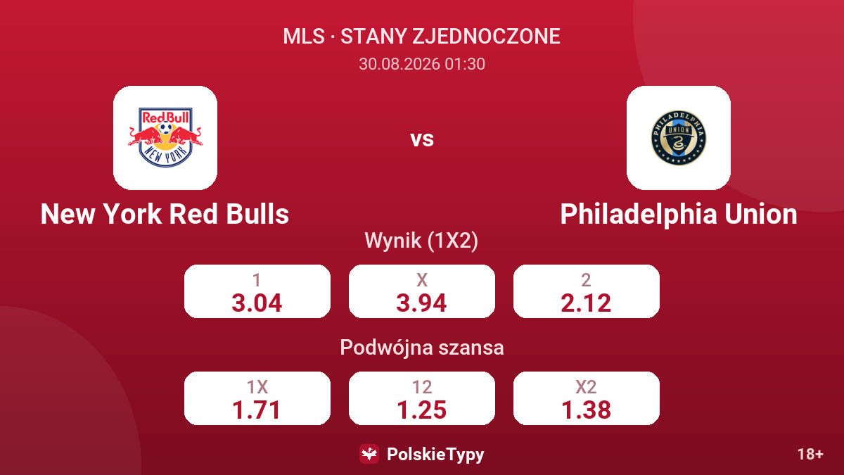 New York Red Bulls - Philadelphia Union — kursy