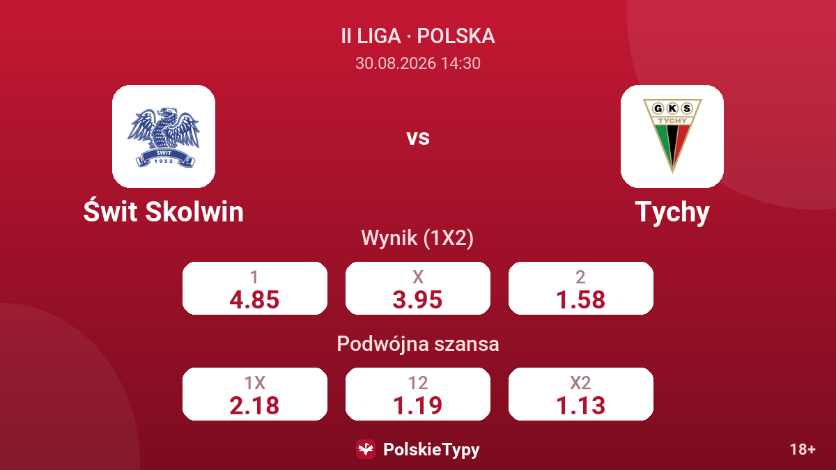 Świt Skolwin - Tychy — kursy