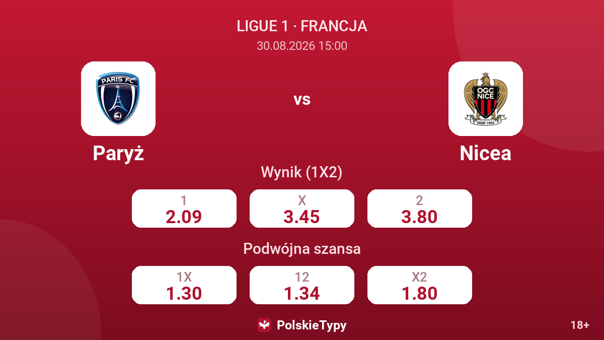 Paryż - Nicea — kursy