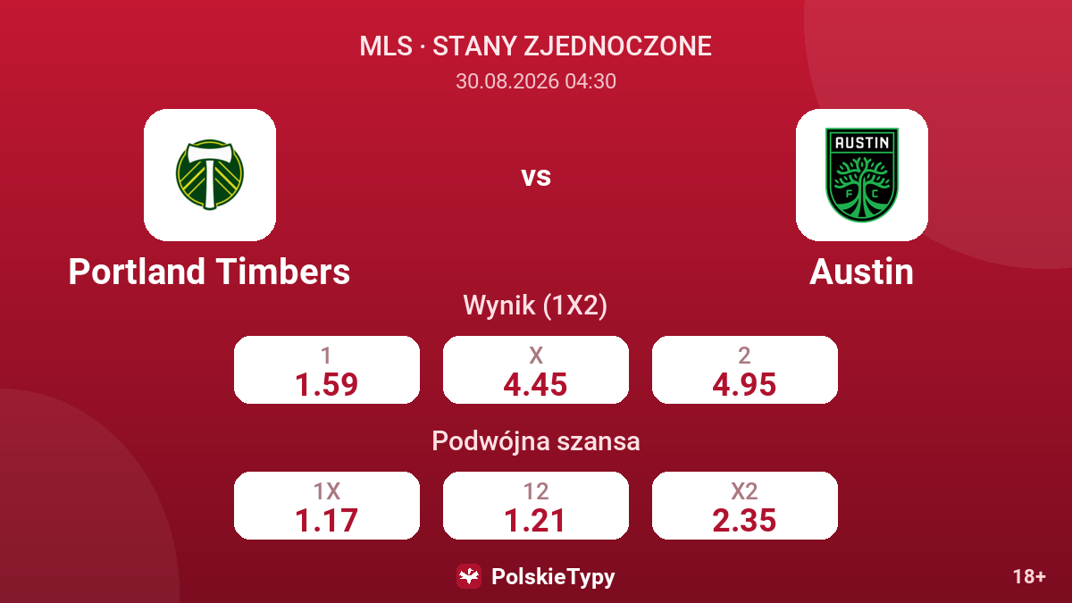 Portland Timbers - Austin — kursy