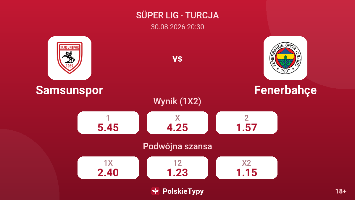 Samsunspor - Fenerbahçe — kursy